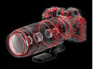 OM System m.Zuiko ED 100-400mm II black