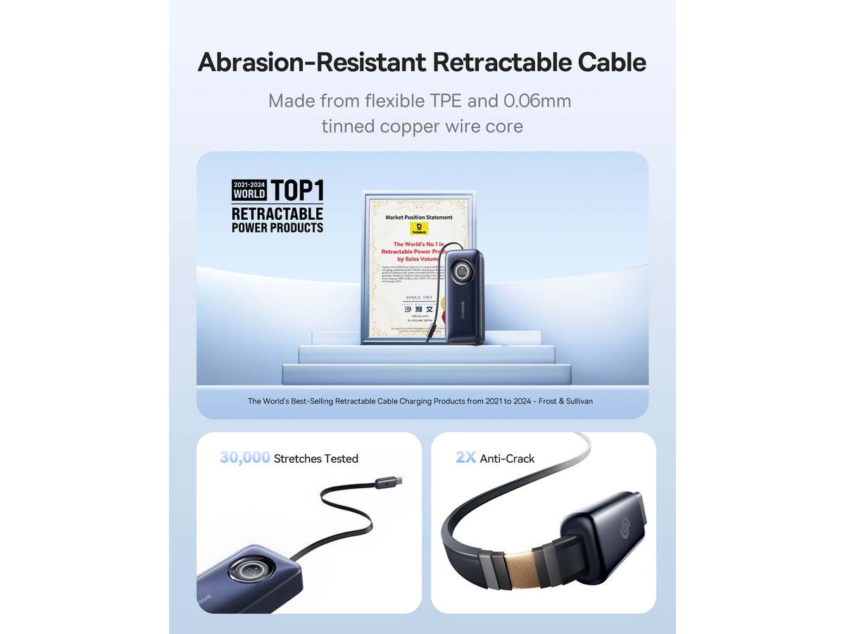 Baseus EnerCore PB 20KmAh 100W Retr.Cab.