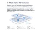 Mercusys AX3000 Mesh Wi-Fi 6 System