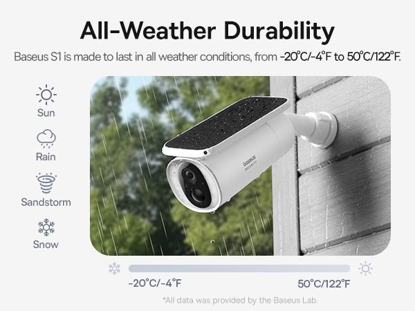 Baseus S1 Outdoor Camera 2K
