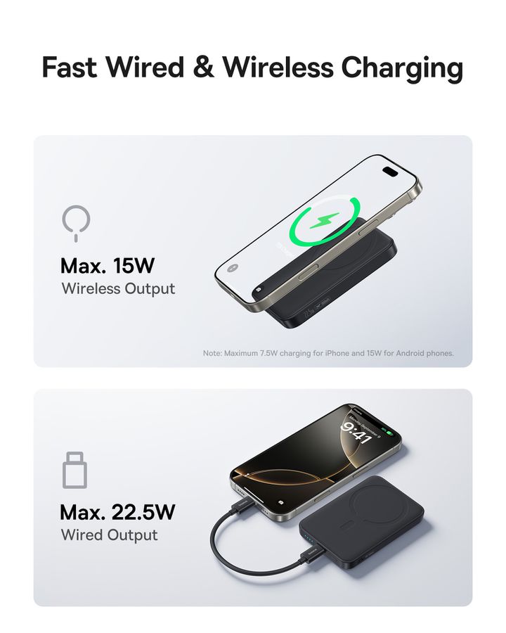 Baseus EnerFill Ultramini Mag.PB 10KmAh