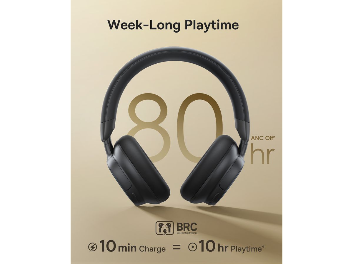 Baseus Bowie MH1 Wirel ANC Headphones Bl