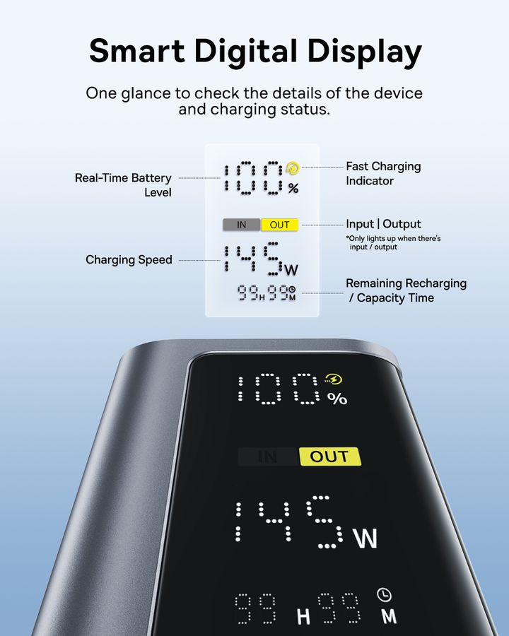 Baseus EnerGeek Fastch.PB 20.8KmAh 145W