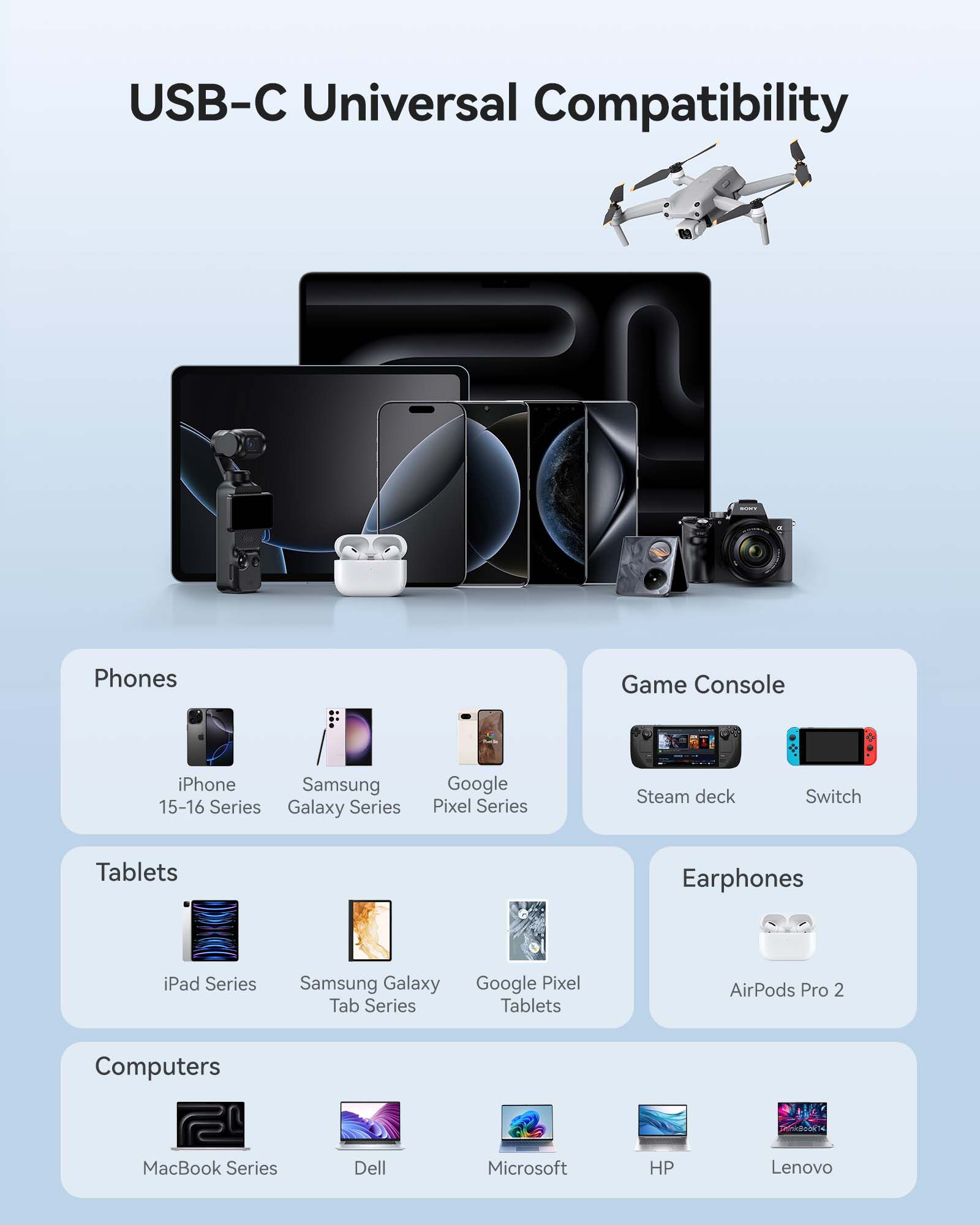 Baseus EnerCore PB 20KmAh 100W Retr.Cab.