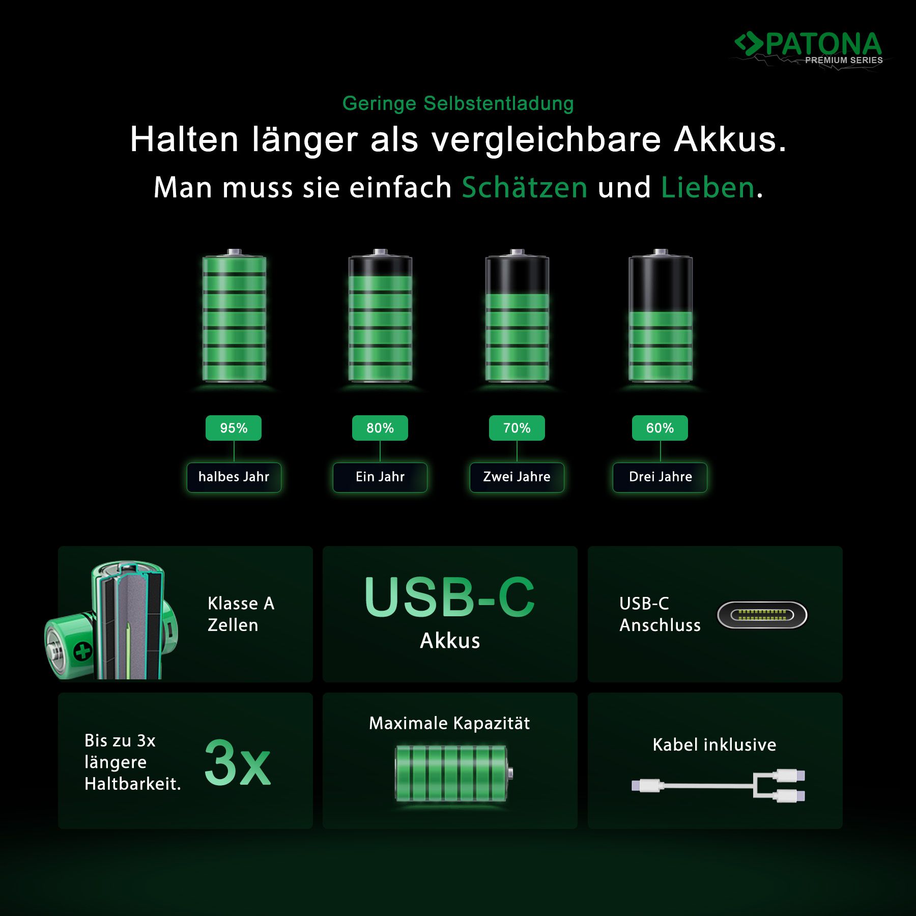Patona Premium Akku 2x LR14 USB-C