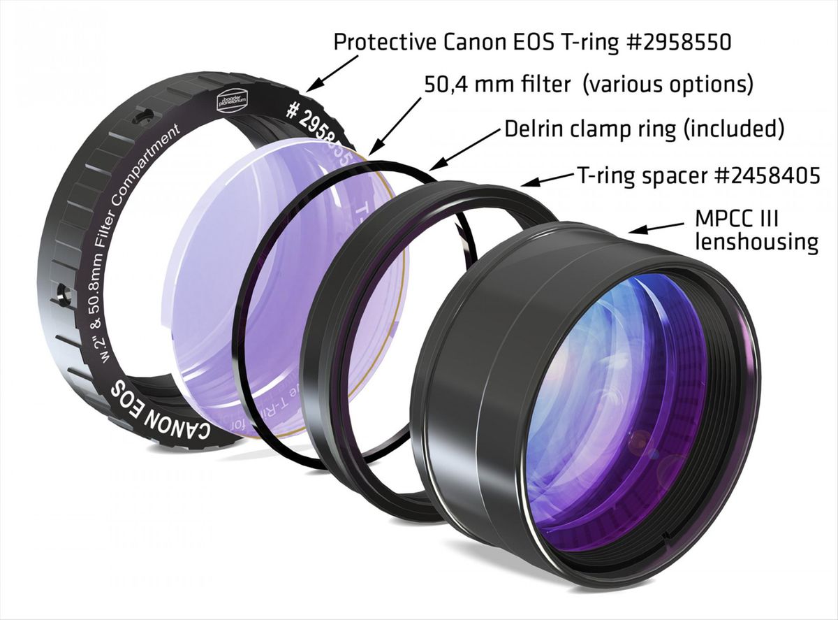 Baader MPCC III Newton Komakorrekt. Foto