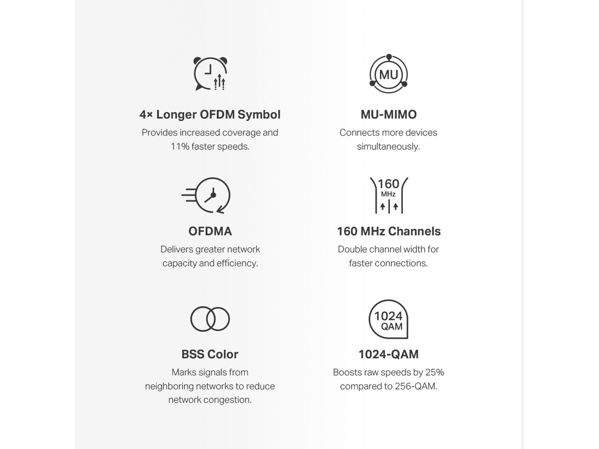 Mercusys AX3000 Mesh Wi-Fi 6 System