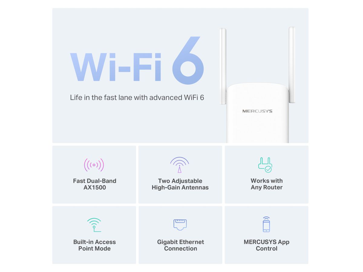 Mercusys AX1500 Wi-Fi Range Extender