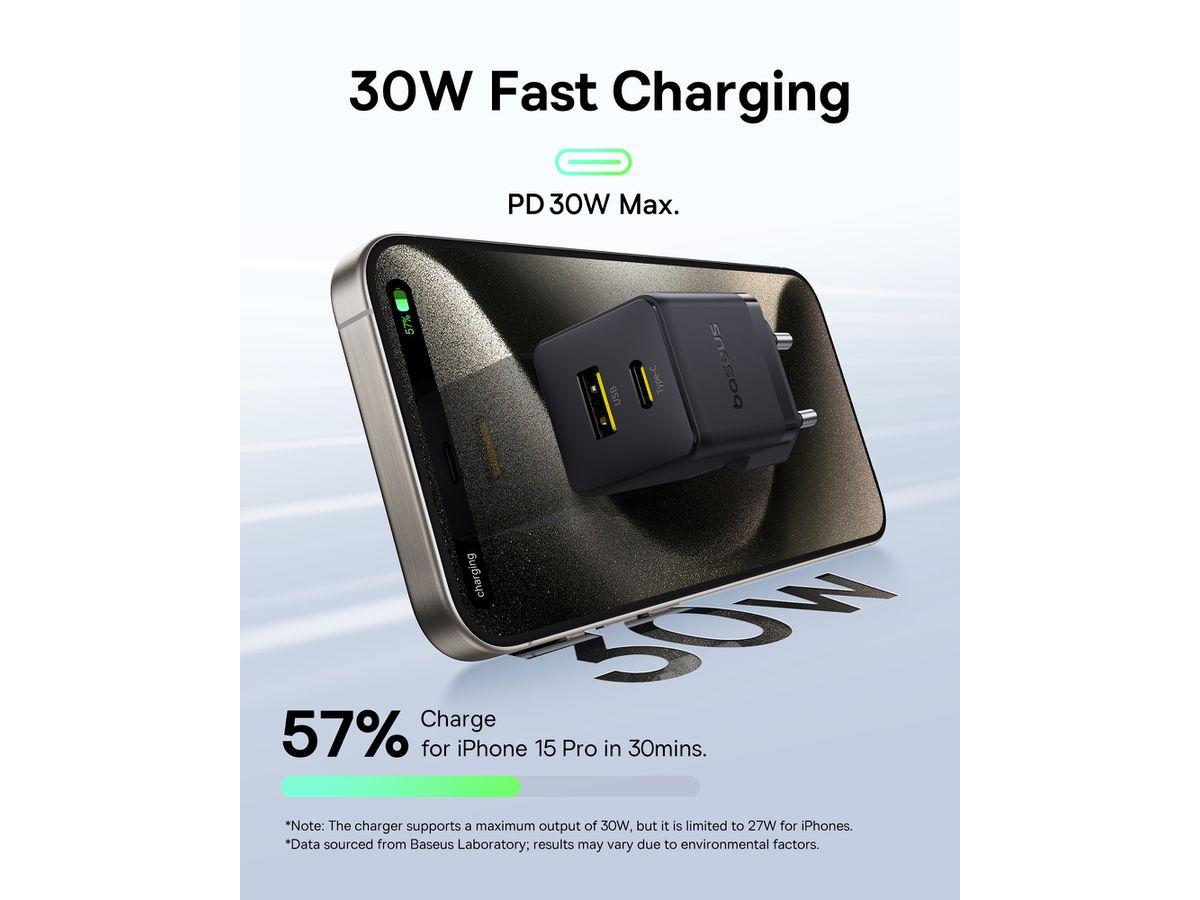 Baseus Palm Fastcharger C+U 30W Bl.