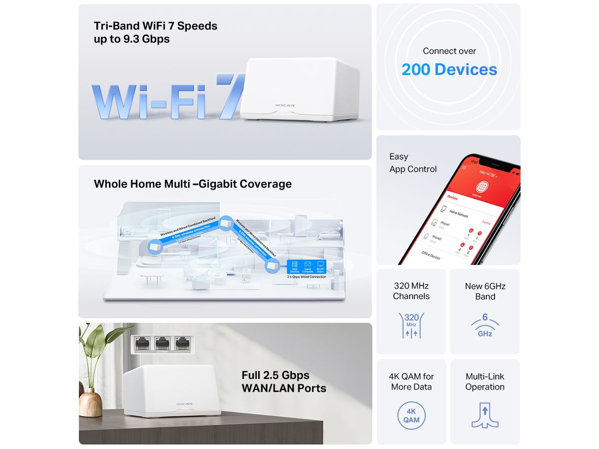 Mercusys BE9300 Mesh Wi-Fi 7 System