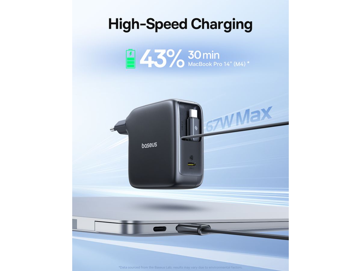 Baseus EnerCore Fastch.67W 2 Retr.Cab.