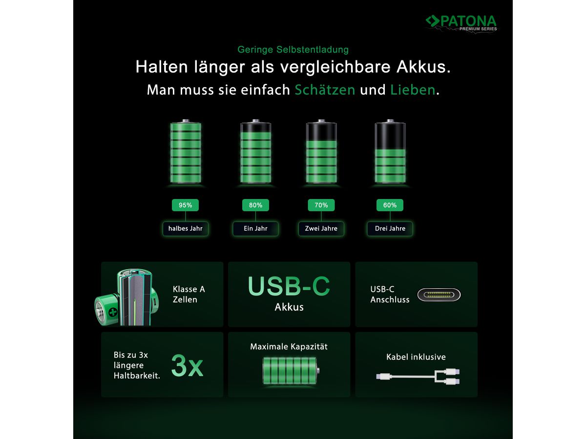 Patona Premium Akku 2x 9V 6LR61 USB-C