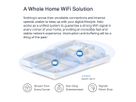 Mercusys AX3000 Mesh Wi-Fi 6 System