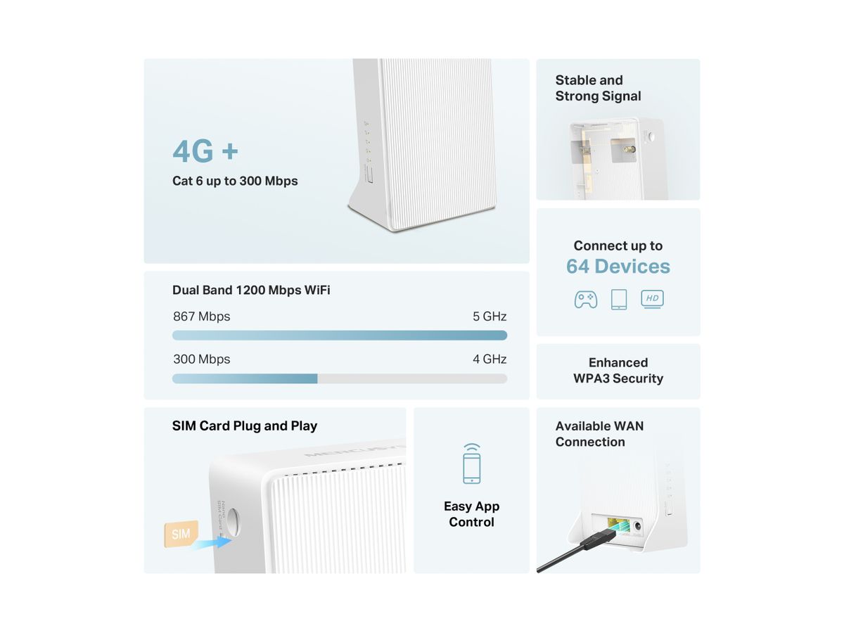 Mercusys AC1200 Wi-Fi 4G+ LTE Router