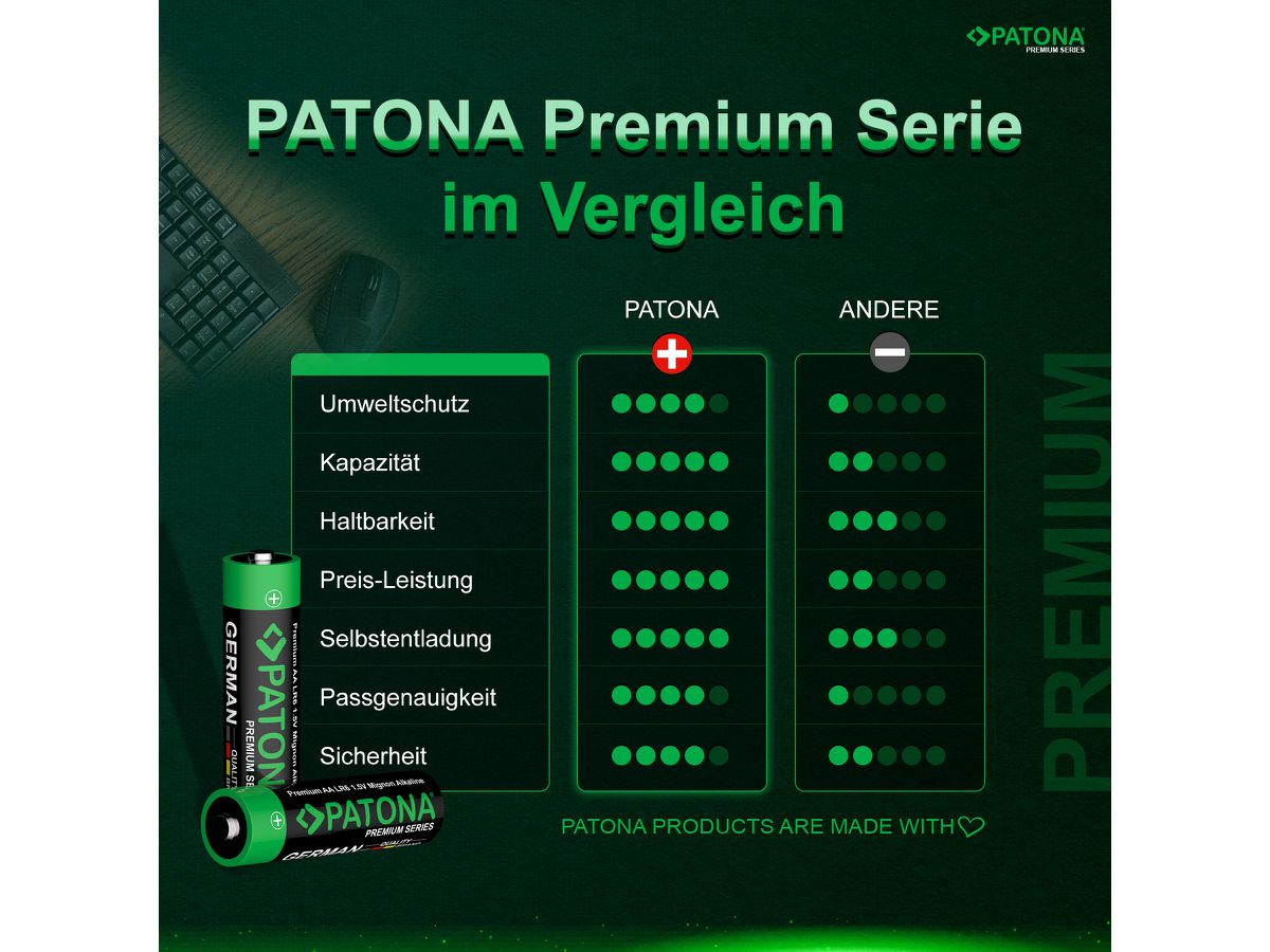 Patona 10 pièces AA pile alcaline