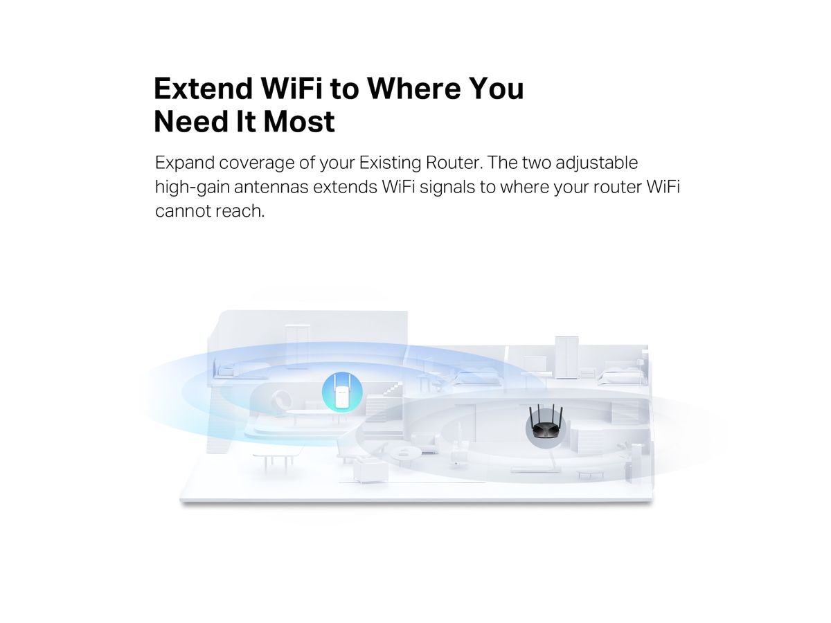 Mercusys AX1500 Wi-Fi Range Extender