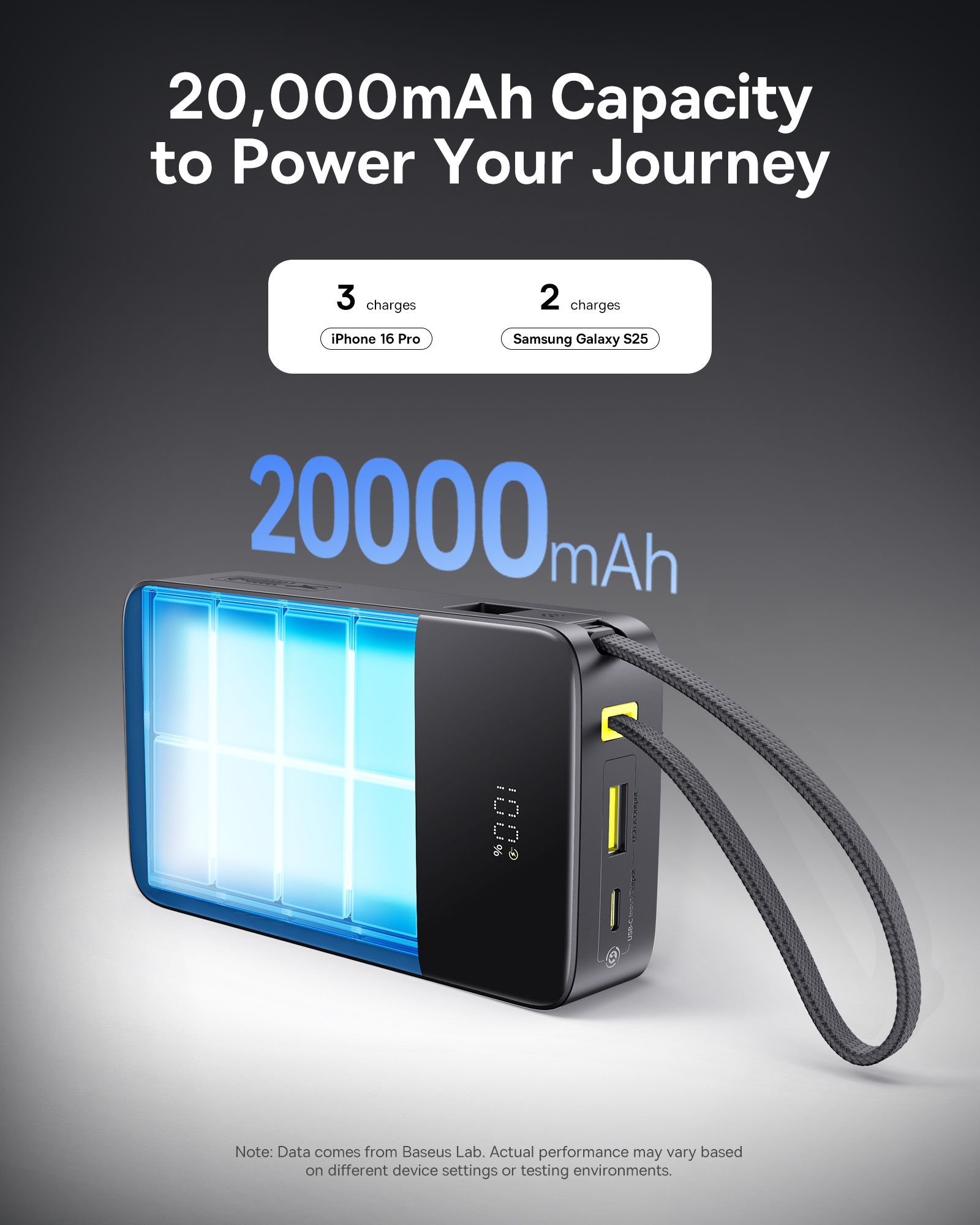 Baseus EnerFill Bipow2 ProPB 20KmAh