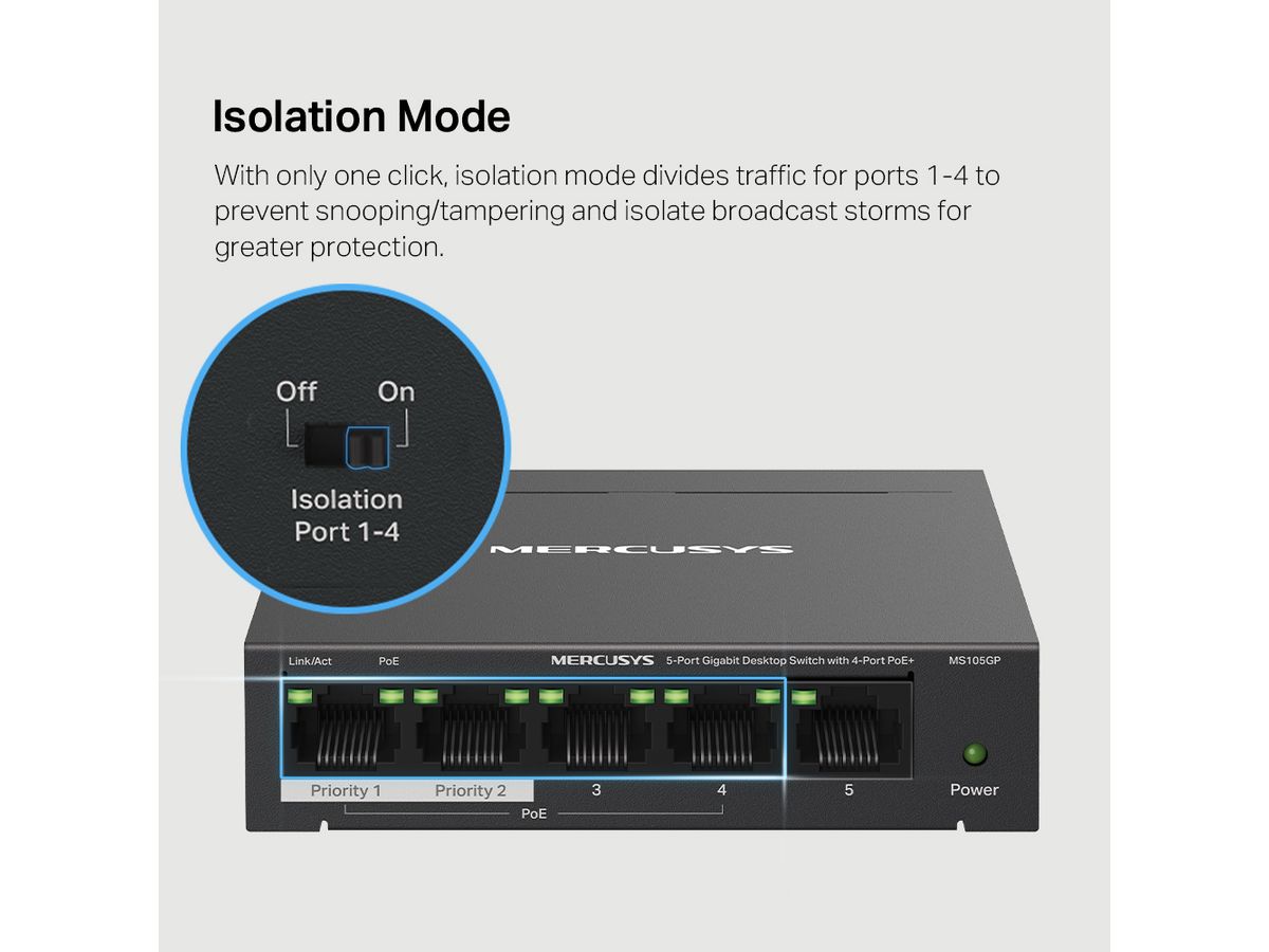 Mercusys 5-Port Gigabit Desktop Switch