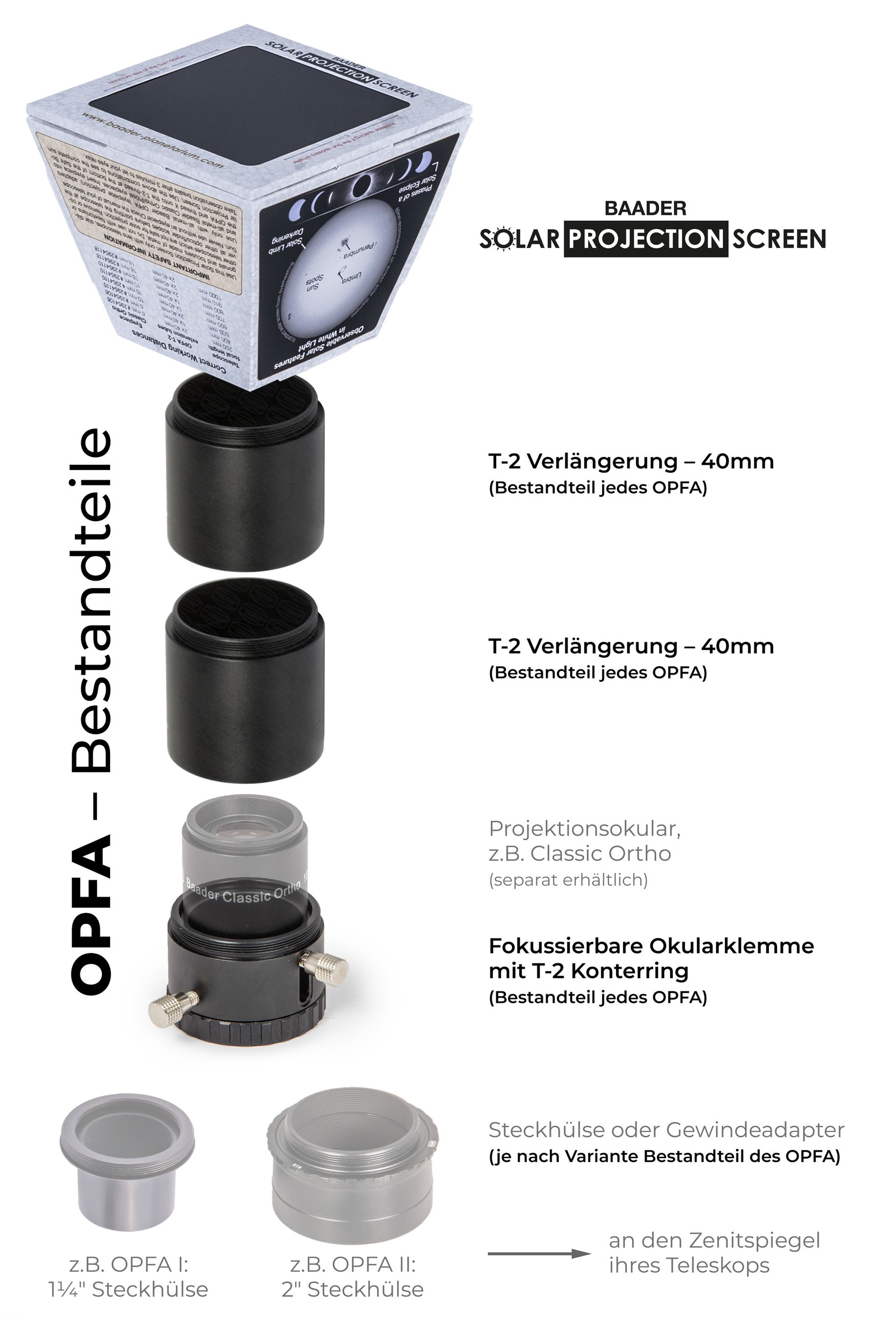 Baader Solar Projection Screen (BSPS)