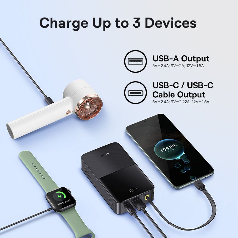 Baseus EnerFill Bipow2 ProPB 20KmAh