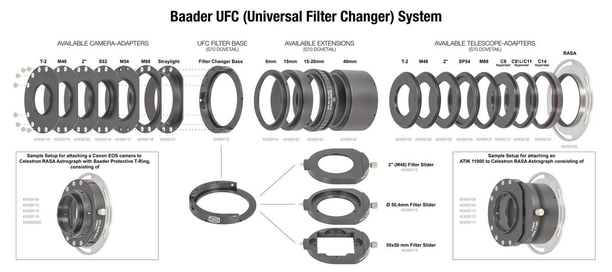 Baader UFC Base Filter Chamber