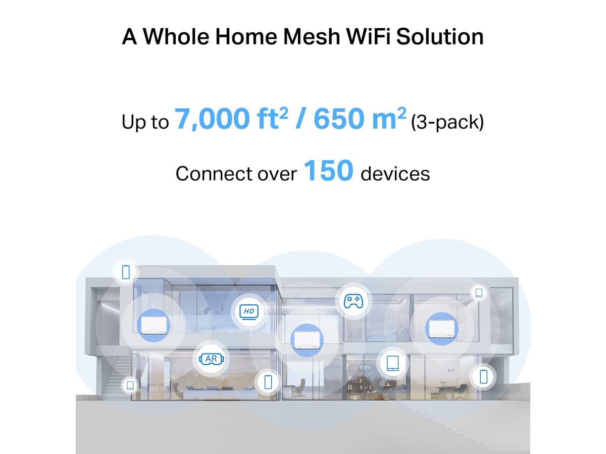 Mercusys BE3600 Mesh Wi-Fi 7 System