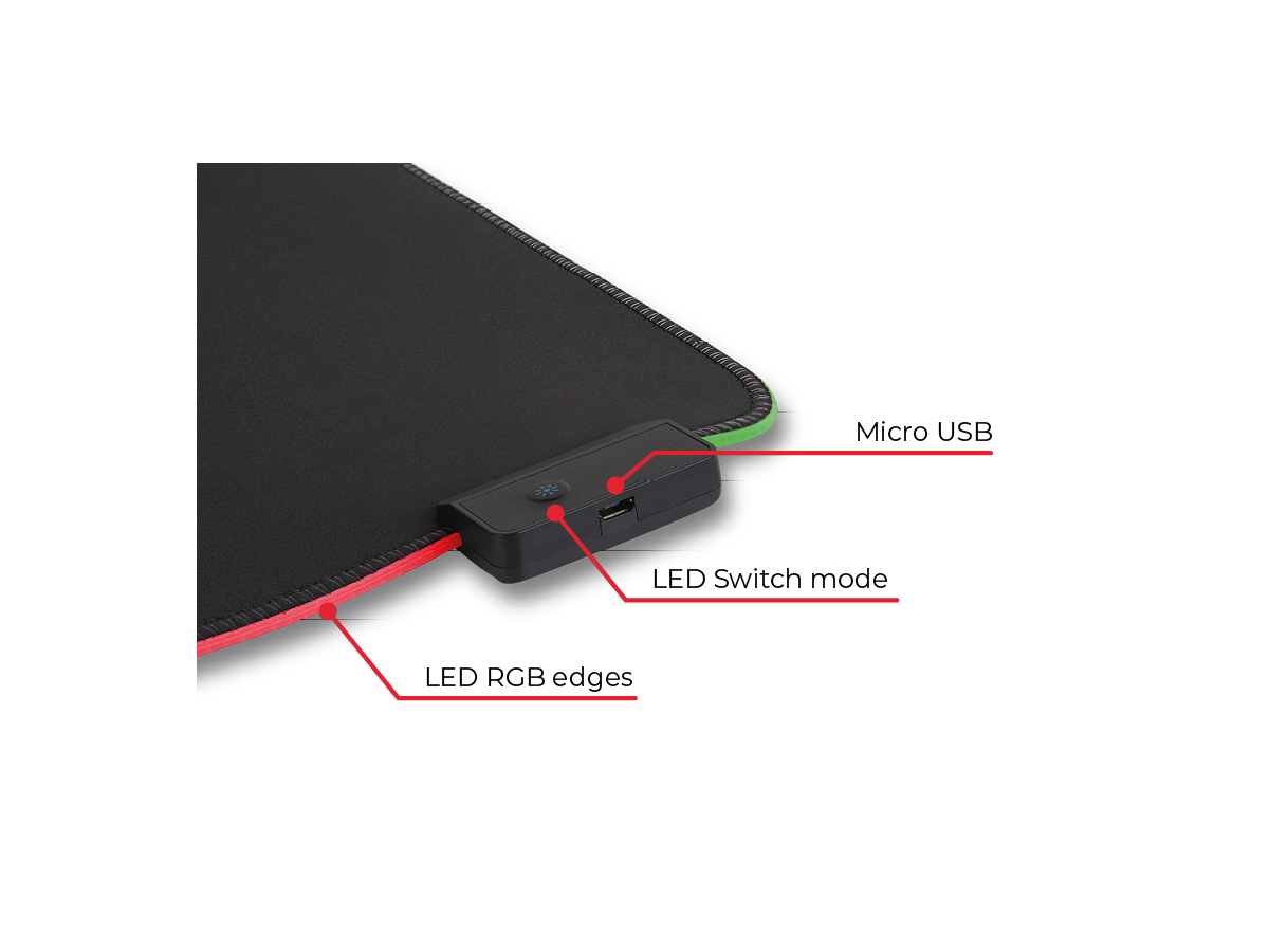 SureFire Gaming Mousepad Silent Flight L