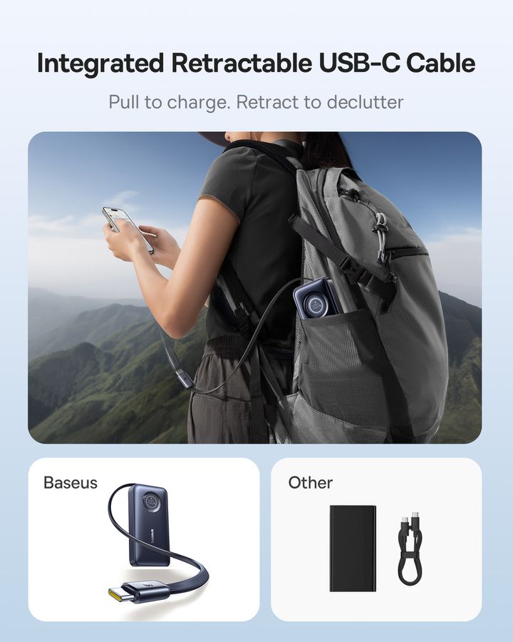 Baseus EnerCore PB 20KmAh 67W Retr.Cab.