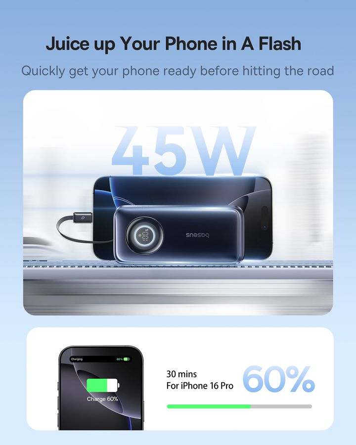 Baseus EnerCore PB 10KmAh 45W Retr.Cab.