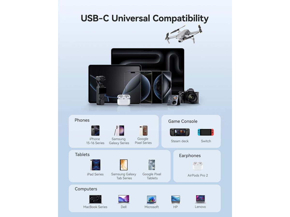 Baseus EnerCore PB 20KmAh 100W Retr.Cab.