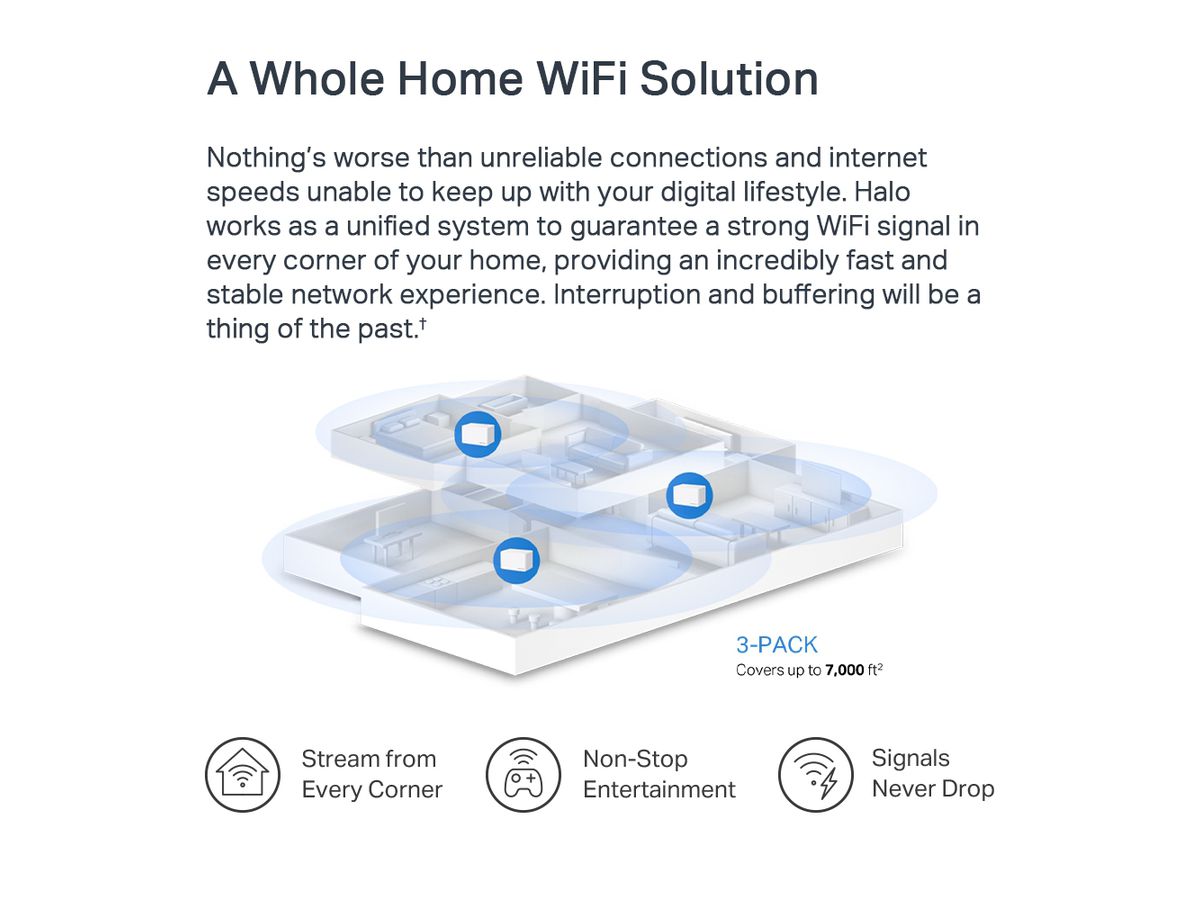 Mercusys AX3000 Mesh Wi-Fi 6 System