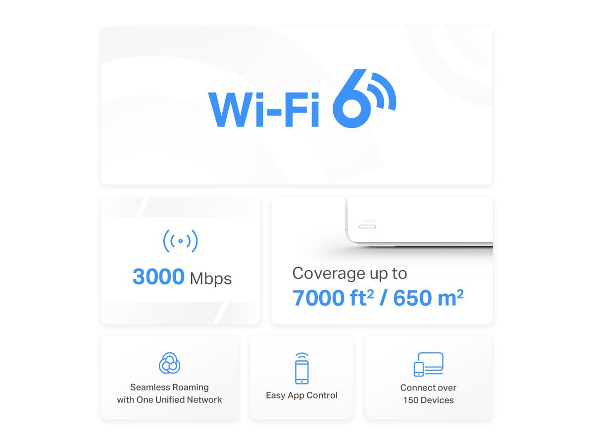 Mercusys AX3000 Mesh Wi-Fi 6 System