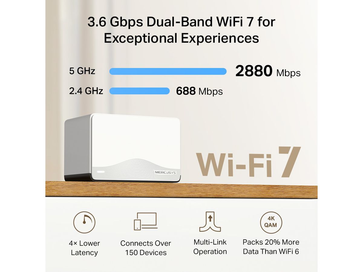 Mercusys BE3600 Mesh Wi-Fi 7 System