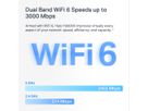 Mercusys AX3000 Mesh Wi-Fi 6 System