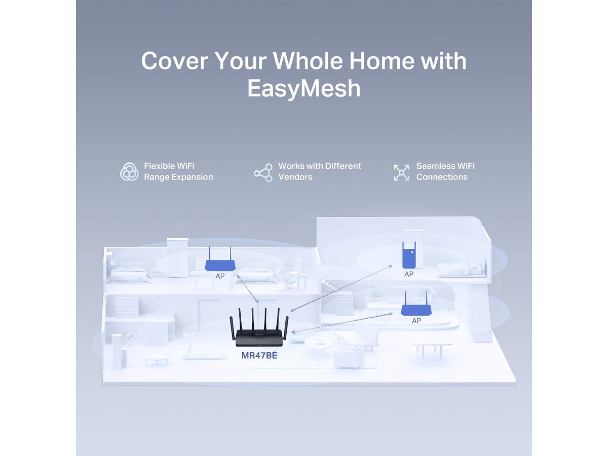 Mercusys BE9300 Tri-Band Wi-Fi 7 Router