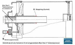 Baader Alan Gee Tele-Kompressor #20