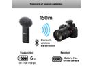 Sony ECM-W3S Wireless Microphone System