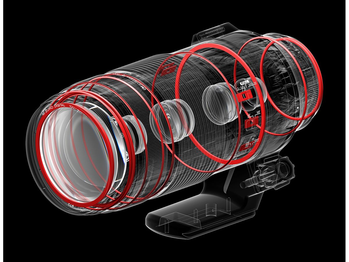 OM System m.Zuiko ED 100-400mm II black