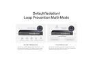 Mercusys 16-Port Gigabit Desktop Switch