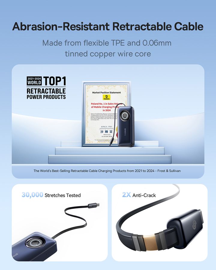 Baseus EnerCore PB 10KmAh 45W Retr.Cab.