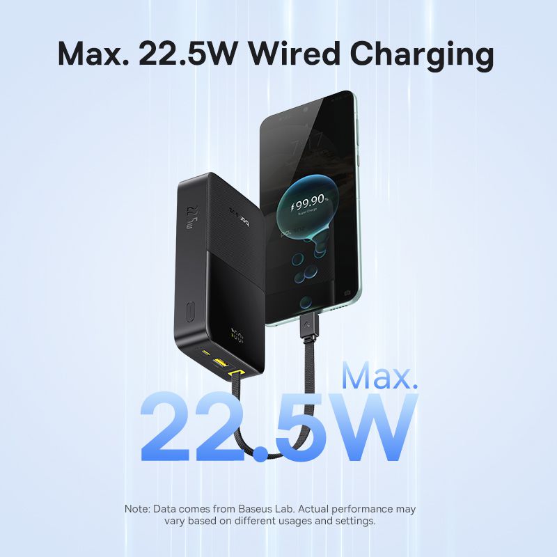 Baseus EnerFill Bipow2 ProPB 20KmAh