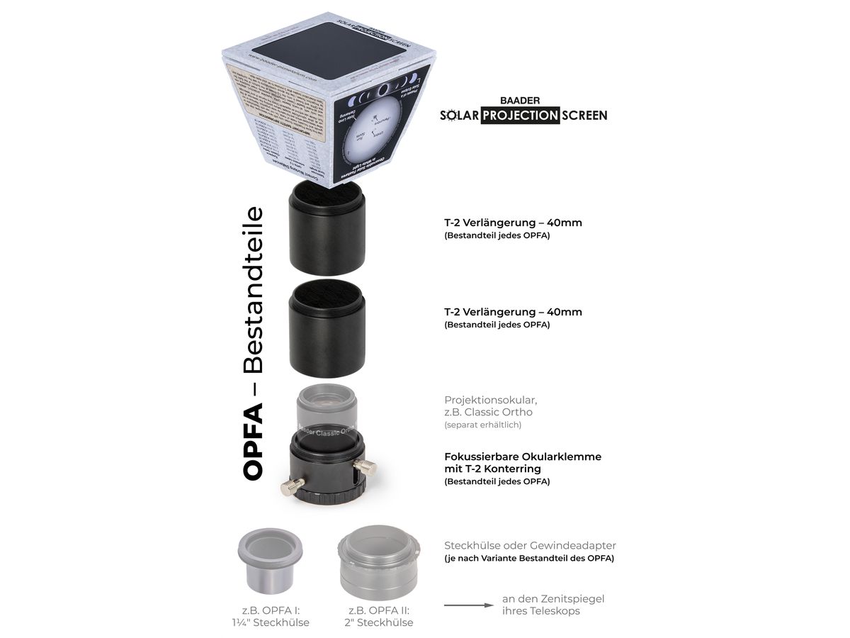 Baader Solar Projection Screen (BSPS)