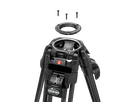Manfrotto 509 & CF Twin Fast 2n1