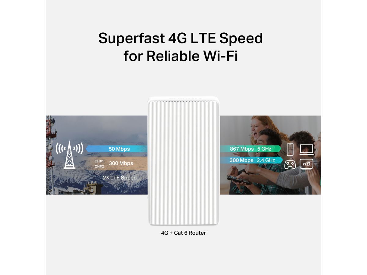 Mercusys AC1200 Wi-Fi 4G+ LTE Router