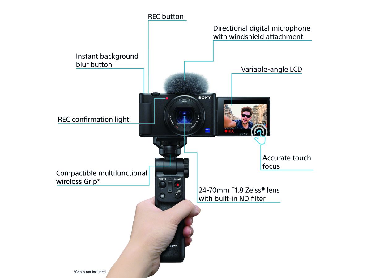 Sony Vlog Camera ZV1 4K