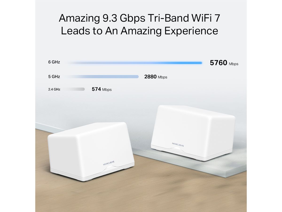 Mercusys BE9300 Mesh Wi-Fi 7 System