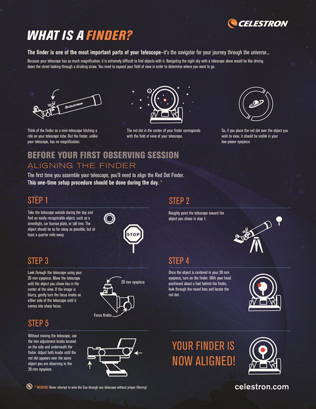 Celestron Sucher StarPointer Pro