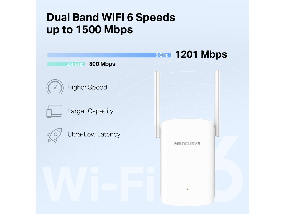Mercusys AX1500 Wi-Fi Range Extender