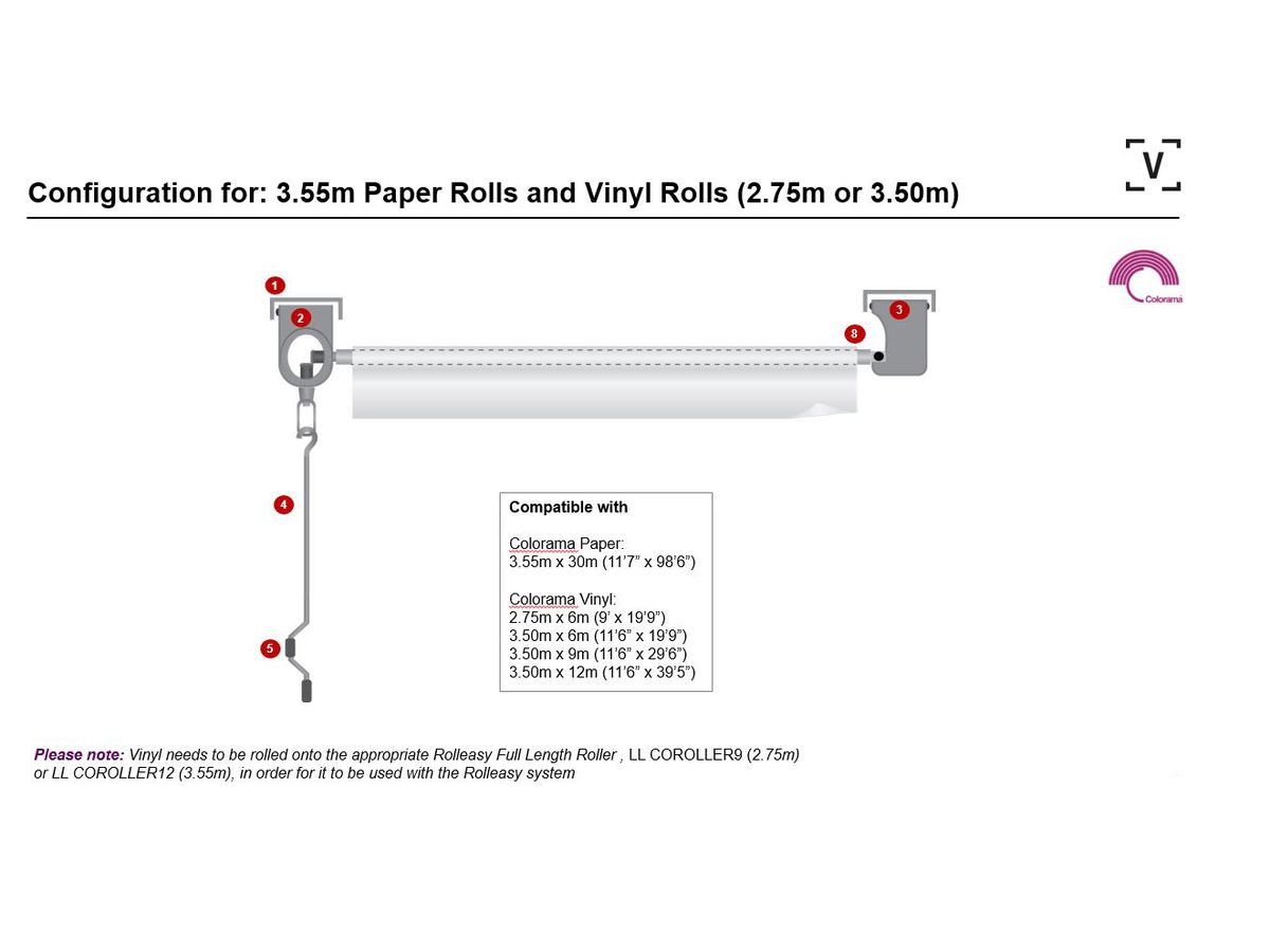 Colorama Rolleasy 3.55 Ceiling 1xPaper