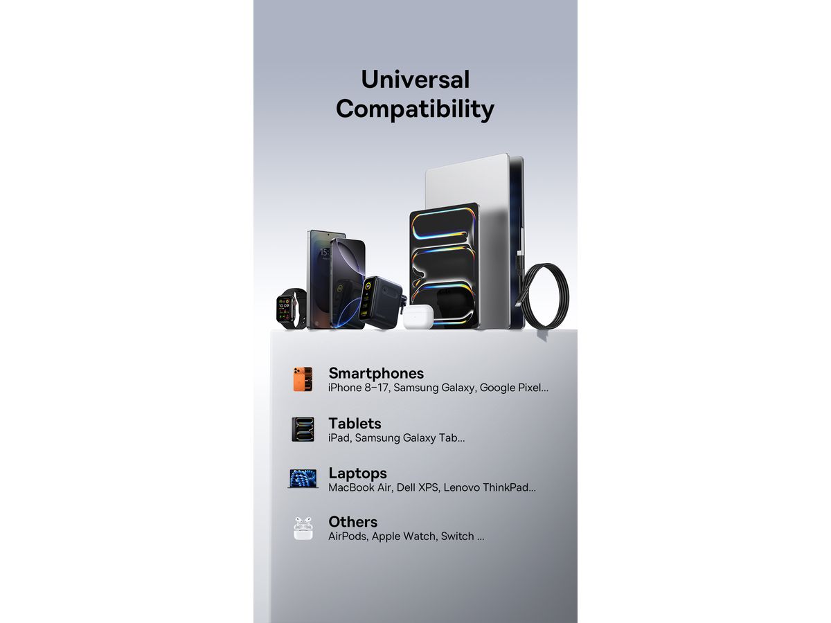 Baseus PicoGo Display Fastcharg.100W Bl.